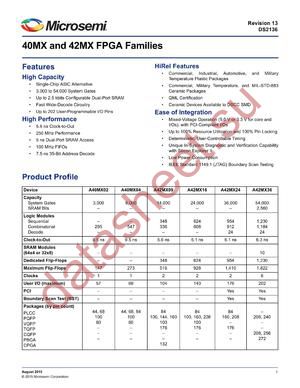 A42MX09-PLG84A datasheet  